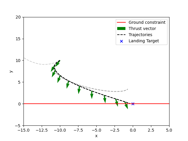 rocket_landing